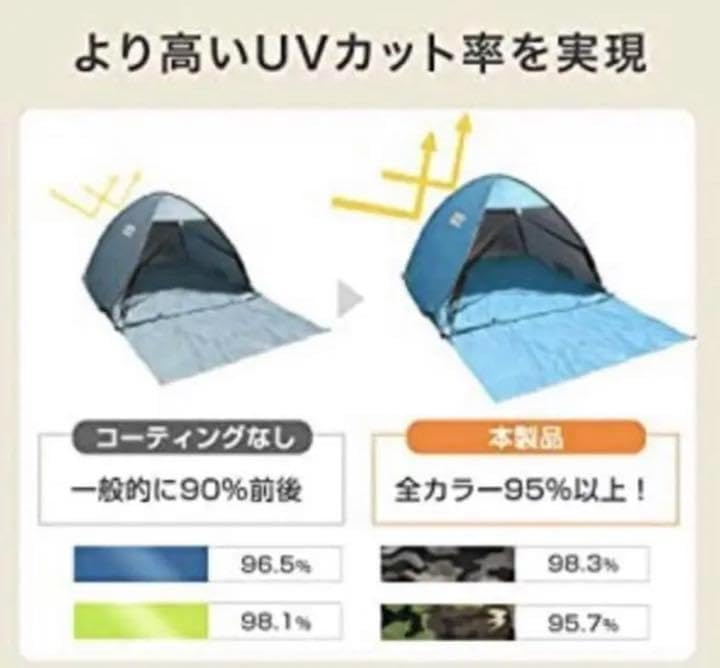 自動ポップアップ式で組立て超簡単室内でも手軽にキャンプ気分